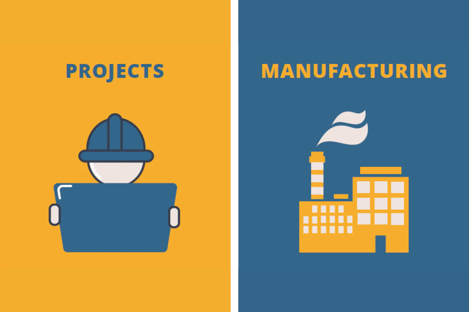 Infographic: Business Central Manufacturing vs Projects