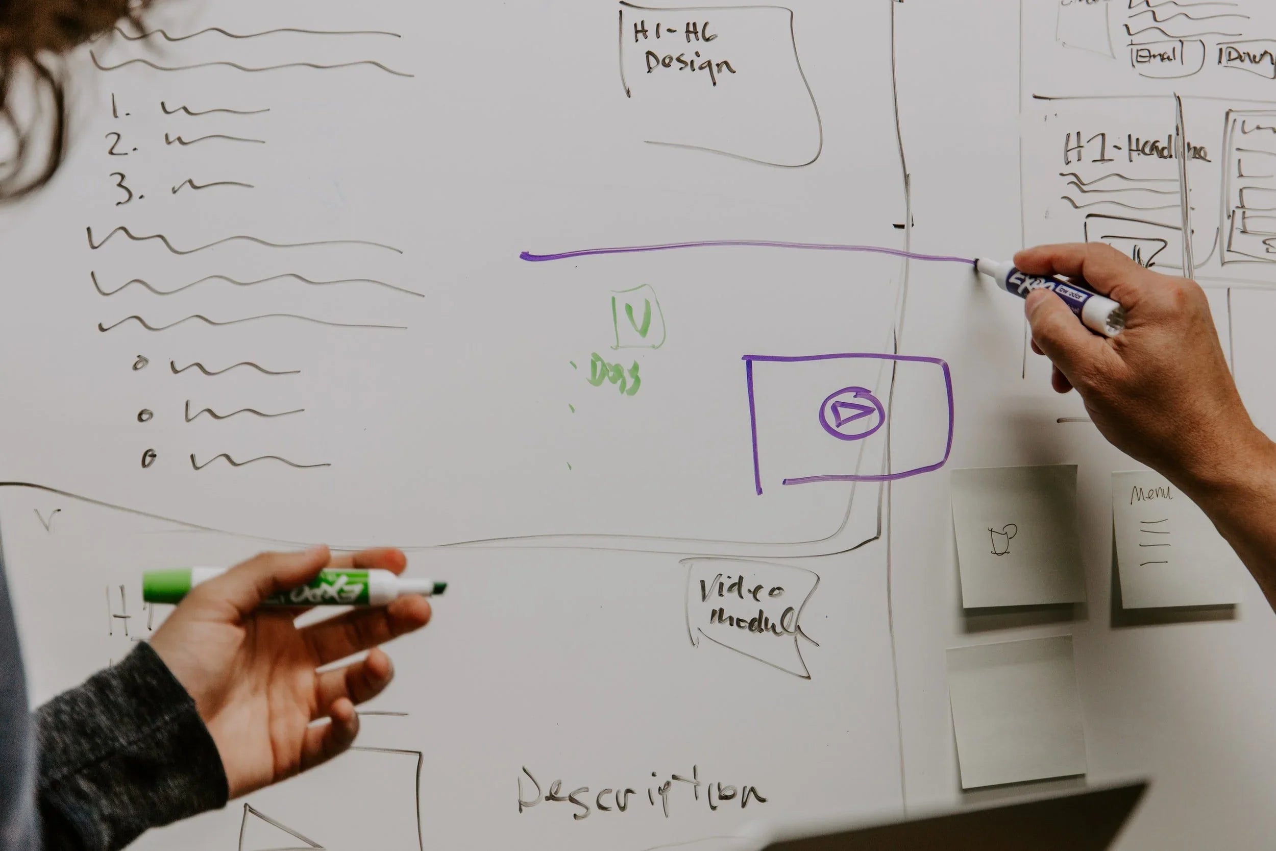 Lead Scoring with Dynamics 365 Marketing