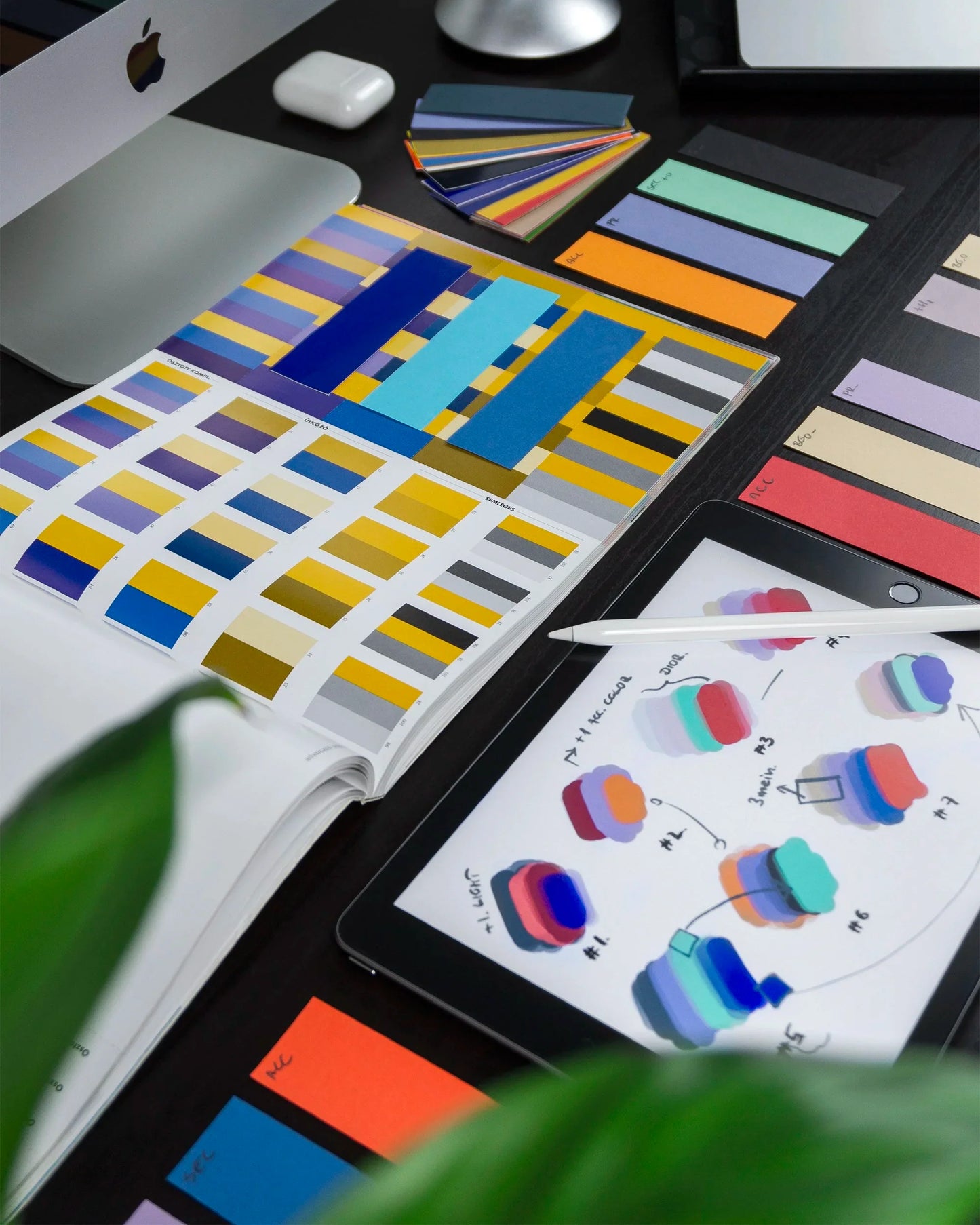 Design best practices for creating visuals