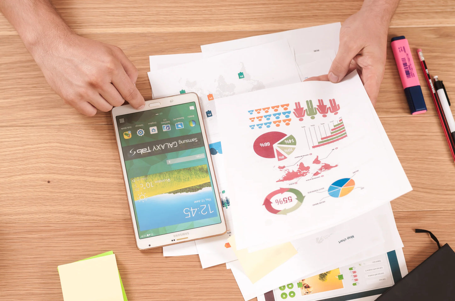 Habits of highly effective marketers: Measure your success